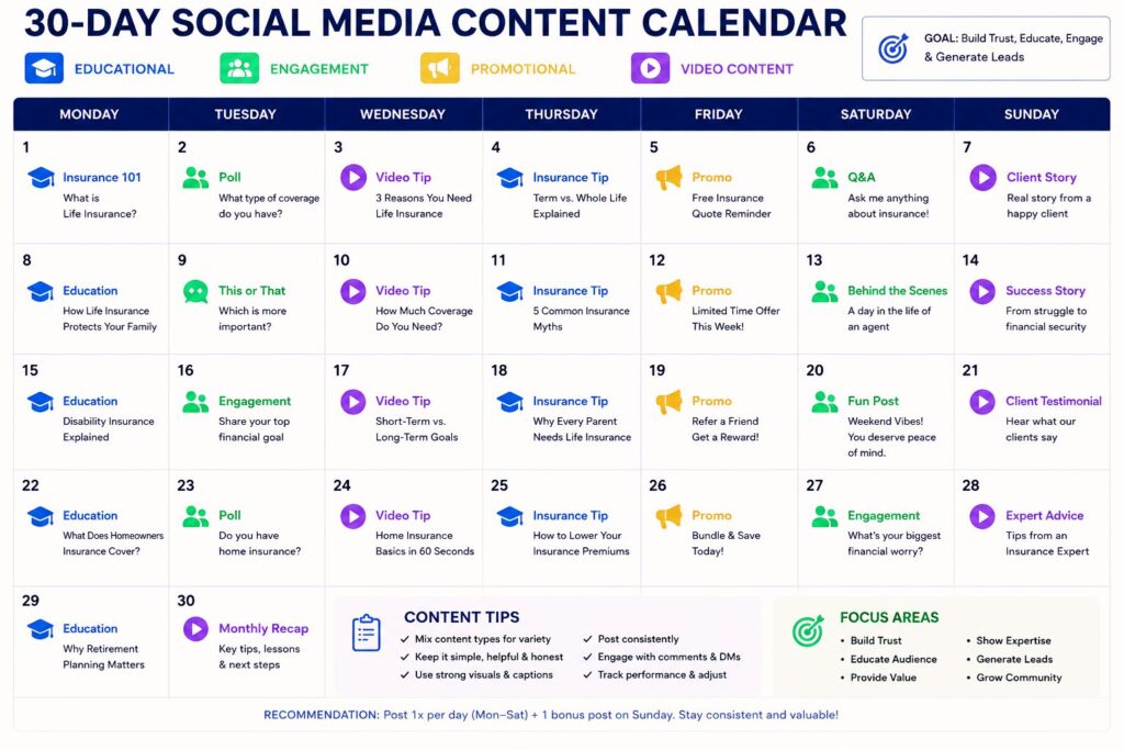 social media marketing for insurance agents